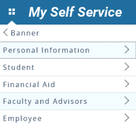 Graphic showing index of options.