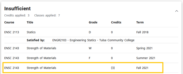 Second graphic showing insufficient