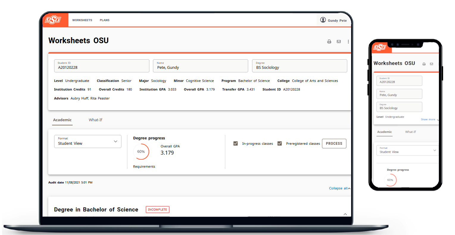 Graphic showing responsive dashboard