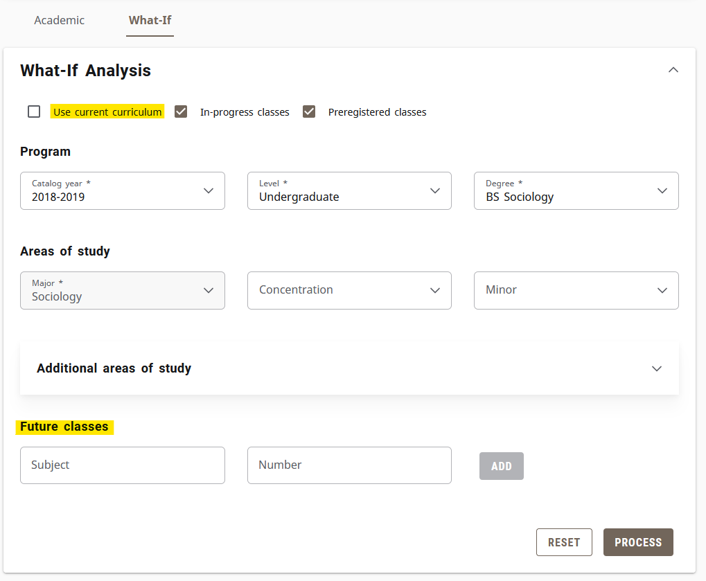 Graphic showing Future Classes