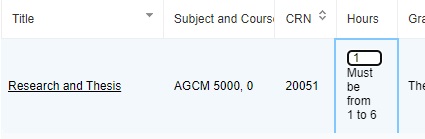 Graphic showing where editing takes place in hours field.