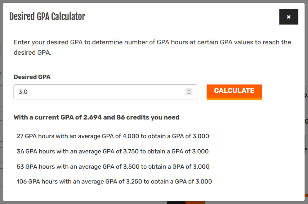 Desired GPA Calculator Screenshot