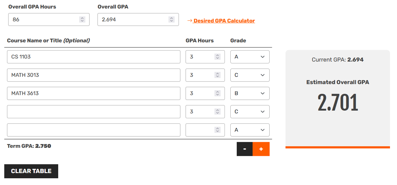GPA Calculator Screenshot Example