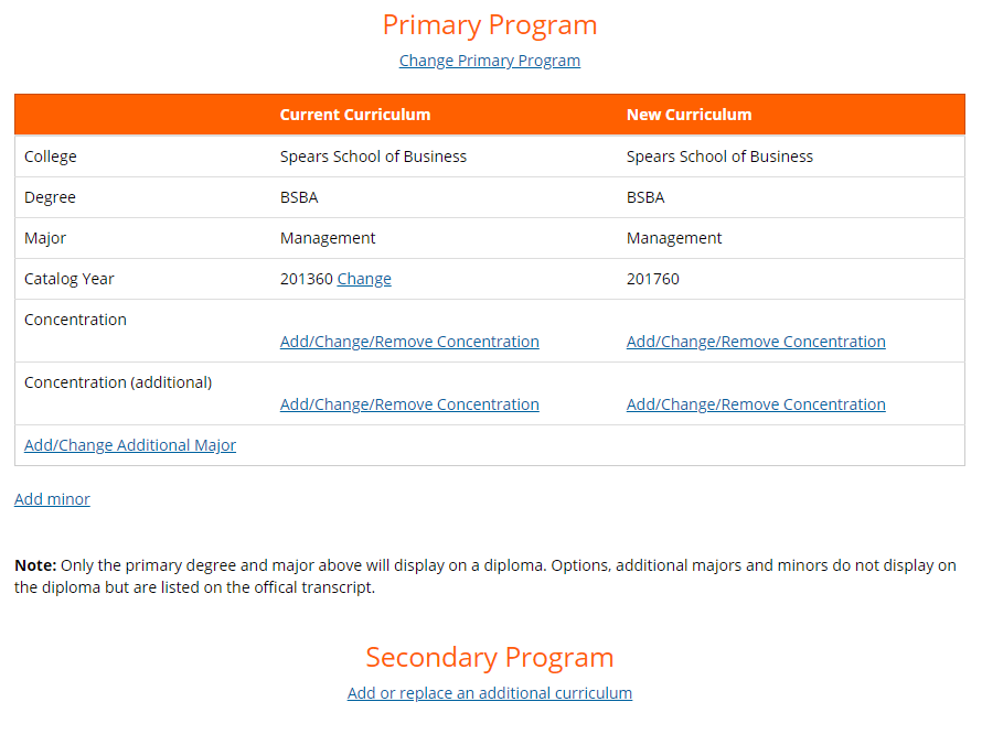 Major Change Requests Oklahoma State University