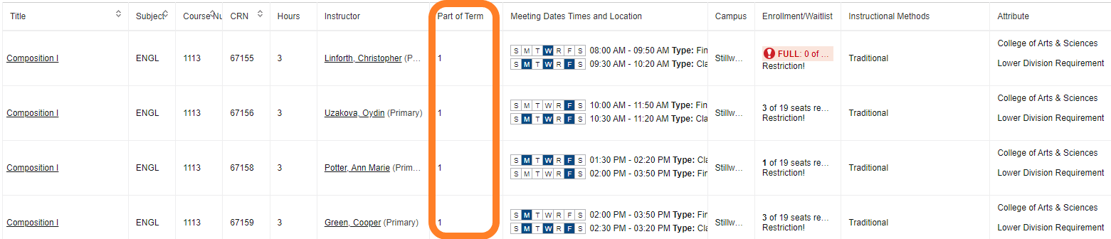 Graphic showing part of term section.