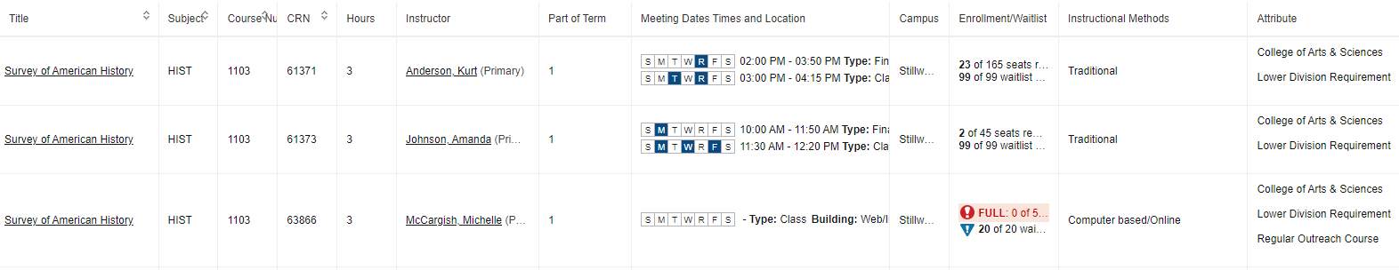 Graphic showing how search results are displayed.