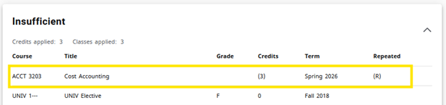Image showing Insufficient area for courses.