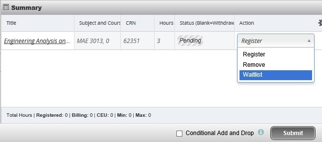 Graphic showing location of Waitlist action.